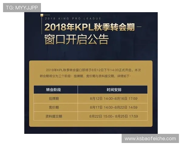 王者荣耀深度解析:揭示IG战队背后的心理素质与胜利秘诀