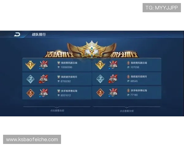 王者荣耀团队协作榜单揭晓TES战队荣登第三名引发热议